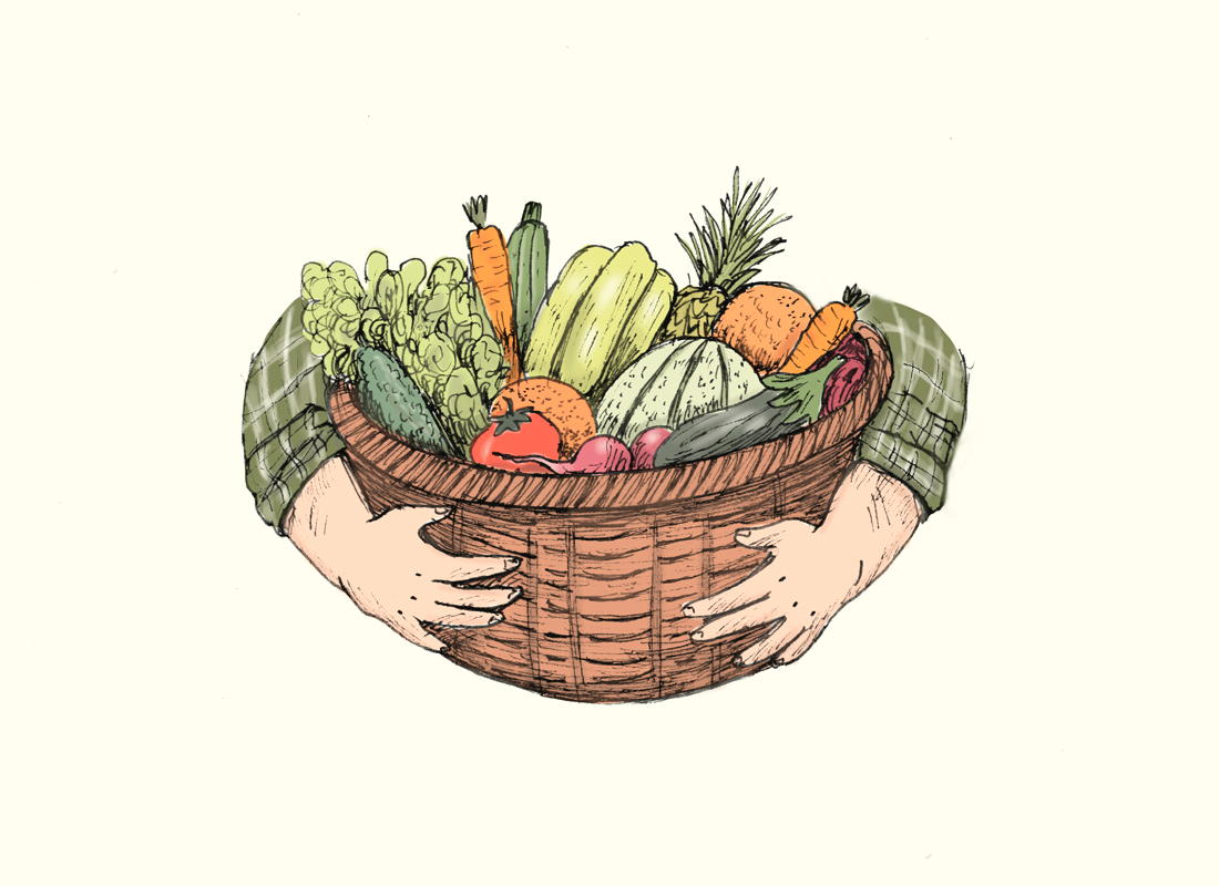 Ordini collettivi cesto